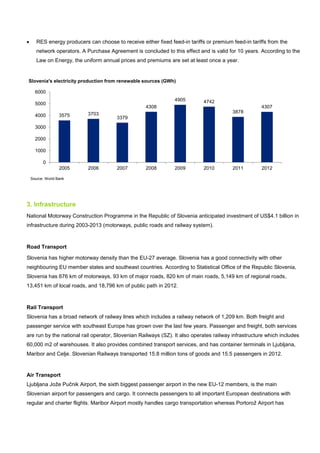 • RES energy producers can choose to receive either fixed feed-in tariffs or premium feed-in tariffs from the
network operators. A Purchase Agreement is concluded to this effect and is valid for 10 years. According to the
Law on Energy, the uniform annual prices and premiums are set at least once a year.
3. Infrastructure
National Motorway Construction Programme in the Republic of Slovenia anticipated investment of US$4.1 billion in
infrastructure during 2003-2013 (motorways, public roads and railway system).
Road Transport
Slovenia has higher motorway density than the EU-27 average. Slovenia has a good connectivity with other
neighbouring EU member states and southeast countries. According to Statistical Office of the Republic Slovenia,
Slovenia has 676 km of motorways, 93 km of major roads, 820 km of main roads, 5,149 km of regional roads,
13,451 km of local roads, and 18,796 km of public path in 2012.
Rail Transport
Slovenia has a broad network of railway lines which includes a railway network of 1,209 km. Both freight and
passenger service with southeast Europe has grown over the last few years. Passenger and freight, both services
are run by the national rail operator, Slovenian Railways (SZ). It also operates railway infrastructure which includes
60,000 m2 of warehouses. It also provides combined transport services, and has container terminals in Ljubljana,
Maribor and Celje. Slovenian Railways transported 15.8 million tons of goods and 15.5 passengers in 2012.
Air Transport
Ljubljana Jože Pučnik Airport, the sixth biggest passenger airport in the new EU-12 members, is the main
Slovenian airport for passengers and cargo. It connects passengers to all important European destinations with
regular and charter flights. Maribor Airport mostly handles cargo transportation whereas Portorož Airport has
3575 3703
3379
4308
4905 4742
3878
4307
0
1000
2000
3000
4000
5000
6000
2005 2006 2007 2008 2009 2010 2011 2012
Slovenia's electricity production from renewable sources (GWh)
Source: World Bank
 