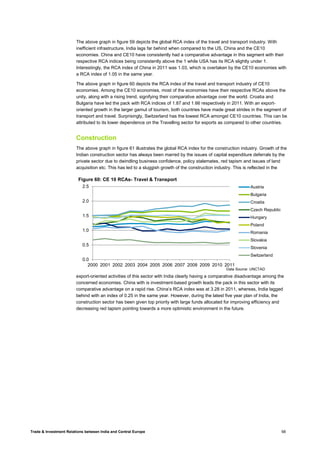 Trade & Investment Relations between India and Central Europe 68
The above graph in figure 59 depicts the global RCA index of the travel and transport industry. With
inefficient infrastructure, India lags far behind when compared to the US, China and the CE10
economies. China and CE10 have consistently had a comparative advantage in this segment with their
respective RCA indices being consistently above the 1 while USA has its RCA slightly under 1.
Interestingly, the RCA index of China in 2011 was 1.03, which is overtaken by the CE10 economies with
a RCA index of 1.05 in the same year.
The above graph in figure 60 depicts the RCA index of the travel and transport industry of CE10
economies. Among the CE10 economies, most of the economies have their respective RCAs above the
unity, along with a rising trend, signifying their comparative advantage over the world. Croatia and
Bulgaria have led the pack with RCA indices of 1.87 and 1.66 respectively in 2011. With an export-
oriented growth in the larger gamut of tourism, both countries have made great strides in the segment of
transport and travel. Surprisingly, Switzerland has the lowest RCA amongst CE10 countries. This can be
attributed to its lower dependence on the Travelling sector for exports as compared to other countries.
Construction
The above graph in figure 61 illustrates the global RCA index for the construction industry. Growth of the
Indian construction sector has always been marred by the issues of capital expenditure deferrals by the
private sector due to dwindling business confidence, policy stalemates, red tapism and issues of land
acquisition etc. This has led to a sluggish growth of the construction industry. This is reflected in the
export-oriented activities of this sector with India clearly having a comparative disadvantage among the
concerned economies. China with is investment-based growth leads the pack in this sector with its
comparative advantage on a rapid rise. China’s RCA index was at 3.28 in 2011, whereas, India lagged
behind with an index of 0.25 in the same year. However, during the latest five year plan of India, the
construction sector has been given top priority with large funds allocated for improving efficiency and
decreasing red tapism pointing towards a more optimistic environment in the future.
0.0
0.5
1.0
1.5
2.0
2.5
2000 2001 2002 2003 2004 2005 2006 2007 2008 2009 2010 2011
Figure 60: CE 10 RCAs- Travel & Transport
Austria
Bulgaria
Croatia
Czech Republic
Hungary
Poland
Romania
Slovakia
Slovenia
Switzerland
Data Source: UNCTAD
 
