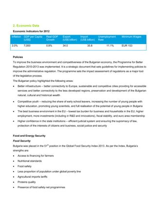 2. Economic Data
Economic Indicators for 2012
Inflation GDP per Capita
(US$)
Real GDP
Growth
Export
(US$ billion)
Import
(US$ billion)
Unemployment
Rate
Minimum Wages
3.0% 7,000 0.8% 34.0 35.8 11.1% EUR 153
Policies
To improve the business environment and competitiveness of the Bulgarian economy, the Programme for Better
Regulation 2010-2013 was implemented. It is a strategic document that sets guidelines for implementing policies to
improve the administrative regulation. The programme sets the impact assessment of regulations as a major tool
of the legislative process.
The Bulgarian policy highlighted the following areas:
• Better infrastructure – better connectivity to Europe, sustainable and competitive cities providing for accessible
services and better connectivity to the less developed regions, preservation and development of the Bulgarian
natural, cultural and historical wealth
• Competitive youth – reducing the share of early school leavers, increasing the number of young people with
higher education, promoting young scientists, and full realisation of the potential of young people in Bulgaria
• The best business environment in the EU – lowest tax burden for business and households in the EU, higher
employment, more investments (including in R&D and innovations), fiscal stability, and euro area membership
• Higher confidence in the state institutions – efficient judicial system and ensuring the supremacy of law,
protection of the interests of citizens and business, social justice and security
Food and Energy Security
Food Security
Bulgaria was placed in the 51
st
position in the Global Food Security Index 2013. As per the Index, Bulgaria’s
strengths are:
• Access to financing for farmers
• Nutritional standards
• Food safety
• Less proportion of population under global poverty line
• Agricultural imports tariffs
• Proteins quality
• Presence of food safety net programmes
 