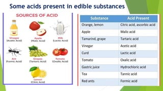 893606577-Exploring-Substances-Acidic-Basic-and-Neutral-Vii.pdf