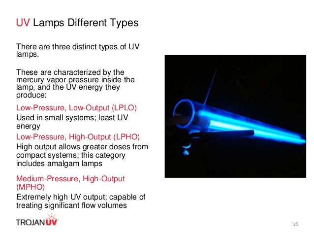 Disinfection 19 09 Uv Interactive Fountains 2007 For tdxBshrCQ