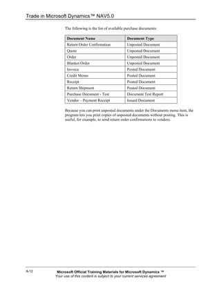 Trade in Microsoft Dynamics™ NAV5.0

                 The following is the list of available purchase documents:

                  Document Name                         Document Type
                  Return Order Confirmation             Unposted Document
                  Quote                                 Unposted Document
                  Order                                 Unposted Document
                  Blanket Order                         Unposted Document
                  Invoice                               Posted Document
                  Credit Memo                           Posted Document
                  Receipt                               Posted Document
                  Return Shipment                       Posted Document
                  Purchase Document - Test              Document Test Report
                  Vendor – Payment Receipt              Issued Document

                 Because you can print unposted documents under the Documents menu item, the
                 program lets you print copies of unposted documents without posting. This is
                 useful, for example, to send return order confirmations to vendors.




A-12        Microsoft Official Training Materials for Microsoft Dynamics ™
           Your use of this content is subject to your current services agreement
 