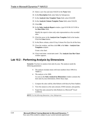 Trade in Microsoft Dynamics™ NAV5.0

                         25. Select a new line and enter SALES in the Name field.
                         26. In the Description field, enter Sales by Salesperson.
                         27. In the Analysis Line Template Name field, select SALESP.
                         28. In the Analysis Column Template Name field, select SALES.
                         29. Click OK.
                         30. In the Sales Analysis Report window, type 01/01/08..01/31/08 in
                             the Date Filter field.
                             Modify the report to show only sales representatives who recorded
                             sales.
                         31. Click the arrow in the Analysis Line Template field in the header.
                             Click the Lines button.
                         32. In the Show column, select If Any Column Not Zero for all the lines.
                         33. Close the window, and then click OK in the Sales – Analysis Line
                             Templates window.
                             Create a bar chart.
                         34. Click FUNCTIONS→SHOW BAR CHART. The Analysis Line Bar Chart
                             window appears.

Lab 10.2 − Performing Analysis by Dimensions
                 Scenario: You have to analyze item sales by area. The analysis needs the
                 following parameters:

                         •   The analysis includes items with item numbers from 1896-S to
                             766BV-C.
                         •   The analysis is for 2008.
                             As soon as the Sales Analysis by Dimensions window contains the
                             item sales by area information, follow these steps.


                         1. Compare the sales sold by John Roberts with those by Peter Saddow.
                         2. View the analysis as the sales amount, COGS amount, and quantity.
                         3. Export the sales amount by John Roberts to a Microsoft® Excel
                            workbook.

                 HINT: Use the following dimensions: Area, Salesperson.




C-28        Microsoft Official Training Materials for Microsoft Dynamics ™
           Your use of this content is subject to your current services agreement
 