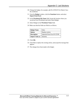 Appendix C: Lab Solutions

              20. Change the budget, for example, add 20 of 8924-W for March. Save
                  the workbook.
              21. From the Budget window, click the Functions button, and select
                  Import from Excel.
              22. In the Workbook File Name field, locate the location where you
                  saved the Excel Worksheet and select Sales Budget.
              23. Select Budget in the Worksheet Name field.
              24. Make sure that the fields are filled in as follows:


                   Budget Name           Sales
                   Option                Replace entries
                   Description           Imported from Excel 01/25/08
                   Import Value as       Quantity

              25. Click OK.
              26. Click Yes to replace the existing entries, and accept the message that
                  appears.
              27. The changes have been made to the budget.




 Microsoft Official Training Materials for Microsoft Dynamics ™                     C-31
Your use of this content is subject to your current services agreement
 