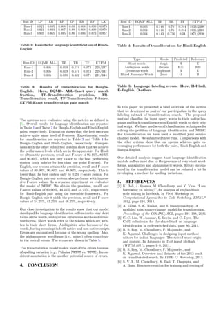 Run ID LP LR LF EP ER EF LA
Run-1 0.921 0.895 0.908 0.89 0.908 0.899 0.879
Run-2 0.921 0.893 0.907 0.89 0.908 0.899 0.878
Run-3 0.905 0.865 0.885 0.86 0.886 0.873 0.857
Table 2: Results for language identiﬁcation of Hindi-
English
Run ID EQMF ALL TP TR TF ETPM
Run-1 0.005 0.039 0.574 0.073 228/337
Run-2 0.005 0.039 0.574 0.073 228/337
Run-3 0.005 0.038 0.582 0.071 231/344
Table 3: Results of transliteration for Bangla-
English. Here, EQMF- ALL-Exact query match
fraction, TP-Transliteration precision, TR-
Transliteration recall, TF-Transliteration F-Score,
ETPM-Exact transliteration pair match
The systems were evaluated using the metrics as deﬁned in
[5]. Overall results for language identiﬁcation are reported
in Table 1 and Table 2 for Bangla-English and Hindi-English
pairs, respectively. Evaluation shows that the ﬁrst two runs
achieve quite same level of F-scores. Experimental results
for transliteration are reported in Table 3 and Table 4 for
Bangla-English and Hindi-English, respectively. Compar-
isons with the other submitted systems show that we achieve
the performance levels which are in the upper side. For Hindi
we obtain the precision, recall and F-score of 92.10%, 89.5%
and 90.80%, which are very closer to the best performing
system (only inferior by less than one point F-score). For
English, our system attains the precision, recall and F-score
values of 89.00%, 90.80% and 89.90%, respectively. This is
lower than the best system only by 0.2% F-score points. For
Bangla-English pair our system also performs with impres-
sive F-score values. In a separate experiment we evaluated
the model of NERC. We obtain the precision, recall and
F-score values of 61.00%, 44.25% and 51.25%, respectively
for Hindi-English pair using the ensemble framework. For
Bangla-English pair it yields the precision, recall and F-score
values of 54.25%, 43.25% and 48.25%, respectively.
Our close investigation to the results show that our model
developed for language identiﬁcation suﬀers due to very short
forms of the words, ambiguities, errorneous words and mixed
wordforms. Short words refer to the tokens which are writ-
ten in their short forms. Ambiguities arise because of the
words, having meanings in both native and non-native scripts.
Errors are encountered because of the wrong spelling. Also,
the alphanumeric wordforms (i.e., mixed) often contribute
to the overall errors. The errors are shown in Table 5.
The transliteration model makes most of the errors because
of spelling variation (e.g., Pahalaa [ vs. ]). Incon-
sistent annotation is the another potential source of errors.
4. CONCLUSION
Run ID EQMF ALL TP TR TF ETPM
Run-1 0.005 0.146 0.76 0.244 1933/2306
Run-2 0.004 0.146 0.76 0.244 1931/2301
Run-3 0.004 0.143 0.736 0.24 1871/2226
Table 4: Results of transliteration for Hindi-English
Type Words Predicted Reference
Short words thrgh H E
Ambiguous words the;ate E;E H;H
Erroneous words implemnt H E
Mixed Numerals Words 2mar O B
Table 5: Language labeling errors. Here, H-Hindi,
E-English, O-others
In this paper we presented a brief overview of the system
that we developed as part of our participation in the query
labeling subtask of transliteration search. The proposed
method classiﬁes the input query words to their native lan-
guage and back-transliterate non-English words to their orig-
inal script. We have used several classiﬁcation techniques for
solving the problem of language identiﬁcation and NERC.
For transliteration we have used a modiﬁed joint source-
channel model. We submitted three runs. Comparisons with
the other systems show that our system achieves quite en-
couraging performance for both the pairs, Hindi-English and
Bangla-English.
Our detailed analysis suggest that language identiﬁcation
module suﬀers most due to the presence of very short word-
forms, ambiguities and alphanumeric words. Errors encoun-
tered in the transliteration model can be reduced a lot by
developing a method for spelling variations.
5. REFERENCES
[1] K. Bali, J. Sharma, M. Choudhury, and Y. Vyas. “I am
borrowing ya mixing?” An analysis of english-hindi
code mixing in facebook. In First Workshop on
Computational Approaches to Code Switching, EMNLP
2014, page 116, 2014.
[2] A. Ekbal, S. K. Naskar, and S. Bandyopadhyay. A
modiﬁed joint source-channel model for transliteration.
Proceedings of the COLING/ACL, pages 191–198, 2006.
[3] C.-C. Lin, W. Ammar, L. Levin, and C. Dyer. The
CMU submission for the shared task on language
identiﬁcation in code-switched data. page 80, 2014.
[4] R. S. Roy, M. Choudhury, P. Majumder, and
K. Agarwal. Challenges in designing input method
editors for indian languages: The role of word-origin
and context. In Advances in Text Input Methods
(WTIM 2011), pages 1–9, 2011.
[5] R. S. Roy, M. Choudhury, P. Majumder, and
K. Agarwal. Overview and datasets of ﬁre 2013 track
on transliterated search. In FIRE-13 Workshop, 2013.
[6] S. V.B., M. Choudhury, K. Bali, T. Dasgupta, and
A. Basu. Resource creation for training and testing of
 