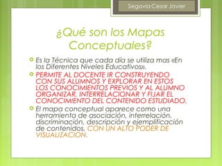¿Qué son los Mapas
            Conceptuales?
   Es la Técnica que cada día se utiliza mas «En
    los Diferentes Niveles Educativos».
   PERMITE AL DOCENTE IR CONSTRUYENDO
    CON SUS ALUMNOS Y EXPLORAR EN ESTOS
    LOS CONOCIMIENTOS PREVIOS Y AL ALUMNO
    ORGANIZAR, INTERRELACIONAR Y FIJAR EL
    CONOCIMIENTO DEL CONTENIDO ESTUDIADO.
   El mapa conceptual aparece como una
    herramienta de asociación, interrelación,
    discriminación, descripción y ejemplificación
    de contenidos, CON UN ALTO PODER DE
    VISUALIZACION.
 