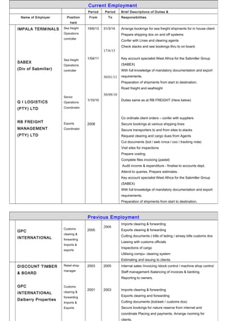 Current Employment 
Period Period Brief Descriptions of Duties & 
Name of Employer Position 
held 
From To Responsibilities 
IMPALA TERMINALS 
SABEX 
(Div of Sabmiller) 
Q I LOGISTICS 
(PTY) LTD 
RB FREIGHT 
MANAGEMENT 
(PTY) LTD 
Sea freight 
Operations 
controller 
Sea freight 
Operations 
controller 
Senior 
Operations 
Coordinator 
Exports 
Coordinator 
19/6/13 
1/04/11 
1/10/10 
2008 
31/3/14 
17/6/13 
30/01/11 
30/09/10 
Arrange bookings for sea freight shipments for in house client 
Prepare shipping dox on and off systems 
Confer with Lines and clearing agents 
Check stacks and see bookings thru to on board. 
Key account specialist West Africa for the Sabmiller Group 
(SABEX) 
With full knowledge of mandatory documentation and export 
requirements. 
Preparation of shipments from start to destination. 
Road freight and seafreight 
Duties same as at RB FREIGHT (Here below) 
Co ordinate client orders – confer with suppliers 
Secure bookings at various shipping lines 
Secure transporters to and from sites to stacks 
Request clearing and cargo dues from Agents 
Cut documents (bol / awb /cnca / coo / tracking note) 
Visit sites for inspections 
Prepare costing 
Complete files invoicing (pastel) 
Audit income & expenditure - finalise to accounts dept. 
Attend to queries. Prepare estimates . 
Key account specialist West Africa for the Sabmiller Group 
(SABEX) 
With full knowledge of mandatory documentation and export 
requirements. 
Preparation of shipments from start to destination. 
Previous Employment 
GPC 
INTERNATIONAL 
Customs 
clearing & 
forwarding 
Imports & 
exports 
2005 
2008 
Imports clearing & forwarding 
Exports clearing & forwarding 
Cutting documents ( bills of lading / airway bills customs dox 
Liaising with customs officials 
Inspections of cargo 
Utilising compu- clearing system 
Estimating and issuing to clients. 
DISCOUNT TIMBER 
& BOARD 
GPC 
INTERNATIONAL 
Dalberry Properties 
Retail shop 
manager 
Customs 
clearing & 
forwarding 
Imports & 
Exports 
2003 
2001 
2005 
2003 
Internal sales /invoicing /stock control / machine shop control 
Staff management /balancing of invoices & banking. 
Reporting to owners. 
Imports clearing & forwarding 
Exports clearing and forwarding 
Cutting documents (bol/awb / customs dox) 
Secure bookings for nature reserve from internet and 
coordinate Placing and payments. Arrange rooming for 
clients. 
 