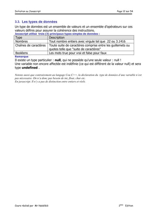 Initiation au Javascript Page 12 sur 54
Cours réalisé par Mr Nabélédi 2ème
Edition
3.3. Les types de données
Un type de données est un ensemble de valeurs et un ensemble d’opérateurs sur ces
valeurs définis pour assurer la cohérence des instructions.
Javascript utilise trois (3) principaux types simples de données :
Type Description
Nombres Tout nombre entiers avec virgule tel que 22 ou 3.1416
Chaînes de caractères Toute suite de caractères comprise entre les guillemets ou
quotes telle que "suite de caractères"
Booléens Les mots true pour vrai et false pour faux
Remarque
Il existe un type particulier : null, qui ne possède qu'une seule valeur : null !
Une variable non encore affectée est indéfinie (ce qui est différent de la valeur null) et sera
type undefined .
Notons aussi que contrairement au langage Cou C++, la déclaration du type de données d’une variable n’est
pas nécessaire. On n’a donc pas besoin de int, float, char etc.
En javascript. Il n’y a pas de distinction entre entiers et réels.
 