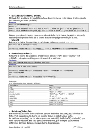 Initiation au Javascript Page 31 sur 54
Cours réalisé par Mr Nabélédi 2ème
Edition
• lastIndexOf(chaine, Index)
Méthode fort semblable à indexOf() sauf que la recherche va cette fois de droite à gauche
(en commençant donc par la fin).
Exemple
variable="Javascript"
var="a"
x=variable.indexOf(var,0); ici x vaut 1 soit la position du premier a.
x=variable.lastIndexOf(var,9); ici x vaut 3 soit la position du second a.
Notons que même lorsqu'on commence à lire de la fin de la chaîne, la position retournée
est comptée depuis le début de la chaîne avec le comptage commençant à zéro.
• blink()
Retourne la chaîne de caractères encadrée des balises <BLINK> et </BLINK>.
var Chaine = "Clignotant";
document.write(Chaine.blink());// ecrit <BLINK>Clignotant</BLINK>
• fontcolor(couleur)
Retourne la chaîne de caractères encadrée des balises <FONT color="couleur" >et
</FONT>, où couleur est l'argument transmis à la méthode.
Syntaxe :
String chaine.fontcolor(String couleur)
Exemple :
var Chaine = "La couleur";
document.write(Chaine.fontcolor("RED"));//<FONT color=RED>La
couleur</FONT>
ou
document.write(Chaine.fontcolor("#00FF00"));
Remarque
il en sera de même pour plusieurs méthodes
METHODE EFFET
big() <big> et </big>
bold() <B> et </B>
fixed() <PRE>et </PRE>
fontsize(taille) <FONT size="taille"> et </FONT>
italics() <I> et </I>
link(URL) <A href="URL"> et </A>
strike() <STRIKE> et </STRIKE>.
sub() <SUB> et </SUB>
sup() <SUP> et </SUP>
Etc..
• Substring(debut,fin)
Extrait une sous-chaîne d'une chaîne en partant de l'indice debut et jusqu'à l'indice fin.
Si fin n'est pas précisé, la chaîne est extraite depuis le début jusque sa fin.
La méthode substring() est du même genre que indexOf(), lastIndexOf() et charAt() que
nous venons d'étudier. Elle sera particulièrement utile, par exemple, pour prendre
différentes données dans une longue chaîne de caractères.
 