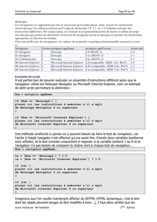 Initiation au Javascript Page 41 sur 54
Cours réalisé par Mr Nabélédi 2ème
Edition
Remarque
Les navigateurs ne supportent pas tous le Javascript de la même façon, ainsi, suivant les instructions
Javascript que l'on utilisera (suivant qu'il s'agit de Javascript 1.0, 1.1, ou 1.2) il faudra exécuter des
instructions différentes. Par respect pour vos visiteurs il est généralement bon de mettre en début de script
une fonction qui permet de déterminer la version du navigateur (et/ou sa marque) et exécuter les instructions
appropriées en fonction du résultat.
Voici une grille avec les navigateurs, les valeurs de propriétés et quelques fonctionnalités associées à ceux-
ci :
Navigateur Version navigator.appName navigator.appVersion Javascript
Ns Navigator 2 Netscape 2.0 (Win95; I) 1.0
Ns Navigator 3 Netscape 3.xx (Win95; I) 1.1
Ns Communicator 4 Netscape 4.xx (Win95; I) 1.1
Ms Internet Explorer 3 Microsoft Internet Explorer 2.0 (compatible; MSIE 3.0x; Win*) 1.0
Ms Internet Explorer 4 Microsoft Internet Explorer 4.0x (compatible; MSIE 4.0x; Win*) 1.2
Ms Internet Explorer 5 Microsoft Internet Explorer 5.xx (compatible; MSIE 5.0x; Win*) 1.2
Exemples de script
Il est parfois bon de pouvoir exécuter un ensemble d'instructions différent selon que le
navigateur utilisé est Netscape Navigator ou Microsoft Internet Explorer, voici un exemple
de petit script permettant la distinction :
Nom = navigator.appName;
if (Nom == 'Netscape') {
placer ici les instructions à exécuter s'il s'agit
de Netscape Navigator 4 ou supérieur
}
if (Nom == 'Microsoft Internet Explorer') {
placer ici les instructions à exécuter s'il s'agit
de Microsoft Internet Explorer 4 ou supérieur
}
Une méthode améliorée si jamais on a souvent besoin de faire le test de navigateur, car
l'accès à l'objet navigator n'est effectué qu'une seule fois. Ensuite deux variables booléenne
sont utilisées, et le test consiste uniquement à regarder si la variable contient 1 au 0 et le
navigateur n'a pas besoin de comparer la chaine nom à chaque test de navigateur...
Nom = navigator.appName;
ns = (Nom == 'Netscape') ? 1:0
ie = (Nom == 'Microsoft Internet Explorer') ? 1:0
if (ns) {
placer ici les instructions à exécuter s'il s'agit
de Netscape Navigator 4 ou supérieur
}
if (ie) {
placer ici les instructions à exécuter s'il s'agit
de Microsoft Internet Explorer 4 ou supérieur
}
Imaginons que l'on veuille maintenant afficher du DHTML (HTML dynamique, c'est-à-dire
dont les objets peuvent bouger et être modifiés à loisir...), il faut alors vérifier que les
 