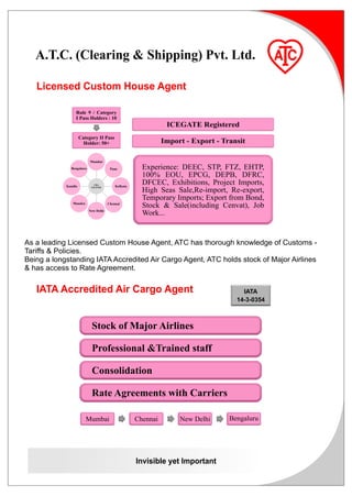 ATC eBrochure 2011 | PDF