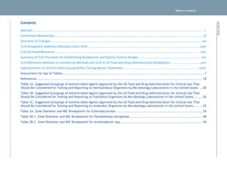 M100 Performance Standards for Antimicrobial Susceptibility Testing ...