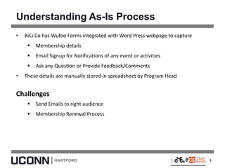 Understanding As-Is Process
• BiCi Co has Wufoo Forms integrated with Word Press webpage to capture
 Membership details
 Email Signup for Notifications of any event or activities
 Ask any Question or Provide Feedback/Comments
• These details are manually stored in spreadsheet by Program Head
Challenges
 Send Emails to right audience
 Membership Renewal Process
5
 