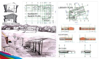 SKETCH SECTION.
NURSERY
BLOCK PLAN.
LIBRARY PLAN.
ELEVATIONS.
SECTIONS.
 