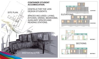 CONTAINER STUDENT
ACCOMOCATION.
HOSTELS FOR THE UON
DESIGN STUDENTS.
SPACES INCLUDED: LIVING,
KITCHEN, DINING, BEDROOMS,
AUXILIARY SPACES AND
READING STATIONS.
SITE PLAN.
SKETCH RENDER.
SECTIONS.
ELEVATIONS.
 