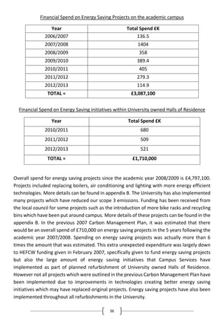 36
Financial Spend on Energy Saving Projects on the academic campus
Year Total Spend £K
2006/2007 136.5
2007/2008 1404
2008/2009 358
2009/2010 389.4
2010/2011 405
2011/2012 279.3
2012/2013 114.9
TOTAL = £3,087,100
Financial Spend on Energy Saving initiatives within University owned Halls of Residence
Year Total Spend £K
2010/2011 680
2011/2012 509
2012/2013 521
TOTAL = £1,710,000
Overall spend for energy saving projects since the academic year 2008/2009 is £4,797,100.
Projects included replacing boilers, air conditioning and lighting with more energy efficient
technologies. More details can be found in appendix B. The University has also implemented
many projects which have reduced our scope 3 emissions. Funding has been received from
the local council for some projects such as the introduction of more bike racks and recycling
bins which have been put around campus. More details of these projects can be found in the
appendix B. In the previous 2007 Carbon Management Plan, it was estimated that there
would be an overall spend of £710,000 on energy saving projects in the 5 years following the
academic year 2007/2008. Spending on energy saving projects was actually more than 6
times the amount that was estimated. This extra unexpected expenditure was largely down
to HEFCW funding given in February 2007, specifically given to fund energy saving projects
but also the large amount of energy saving initiatives that Campus Services have
implemented as part of planned refurbishment of University owned Halls of Residence.
However not all projects which were outlined in the previous Carbon Management Plan have
been implemented due to improvements in technologies creating better energy saving
initiatives which may have replaced original projects. Energy saving projects have also been
implemented throughout all refurbishments in the University.
 