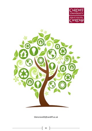 80
GlencrossDE@cardiff.ac.uk
 