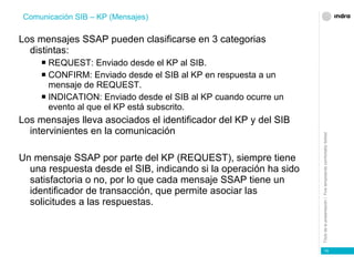 Los mensajes SSAP pueden clasificarse en 3 categorias distintas: REQUEST: Enviado desde el KP al SIB. CONFIRM: Enviado desde el SIB al KP en respuesta a un mensaje de REQUEST. INDICATION: Enviado desde el SIB al KP cuando ocurre un evento al que el KP está subscrito. Los mensajes lleva asociados el identificador del KP y del SIB intervinientes en la comunicación Un mensaje SSAP por parte del KP (REQUEST), siempre tiene una respuesta desde el SIB, indicando si la operación ha sido satisfactoria o no, por lo que cada mensaje SSAP tiene un identificador de transacción, que permite asociar las solicitudes a las respuestas. Comunicación SIB – KP (Mensajes) 