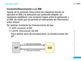 Conexión/Desconexión a un SIB: Aparte de la conexión física entre las máquinas donde se ejecutan el SIB y la aplicación por protocolo elegido, es necesario establecer una conexión lógica entre la aplicación y el SIB, de modo que se permita el intercambio de información entre ambos. Se realizan mediante las transacciones de tipo JOIN: Conexión al SIB LEAVE: Desconexión del SIB Para ambos tipos de transacciones, la iniciativa parte del KP. Mensajes SSAP KP SIB 1. Join/Leave (Request) 2. Join/Leave (Confirm) 