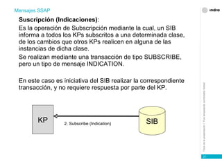 Suscripción (Indicaciones) : Es la operación de Subscripción mediante la cual, un SIB informa a todos los KPs subscritos a una determinada clase, de los cambios que otros KPs realicen en alguna de las instancias de dicha clase. Se realizan mediante una transacción de tipo SUBSCRIBE, pero un tipo de mensaje INDICATION. En este caso es iniciativa del SIB realizar la correspondiente transacción, y no requiere respuesta por parte del KP. Mensajes SSAP KP SIB 2. Subscribe (Indication) 