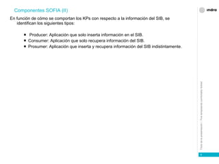 En función de cómo se comportan los KPs con respecto a la información del SIB, se identifican los siguientes tipos: Producer: Aplicación que solo inserta información en el SIB. Consumer: Aplicación que solo recupera información del SIB. Prosumer: Aplicación que inserta y recupera información del SIB indistintamente. Componentes SOFIA (II) 