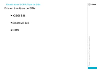Existen tres tipos de SIBs: OSGI SIB Smart M3 SIB RIBS Estado actual SOFIA/Tipos de SIBs 
