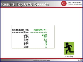 #.18
Copyright 2006 Kyle Hailey
Results Top CPU Session
Results Top CPU Session
SESSION_ID COUNT(*)
---------- ----------
257 299
263 62
256 32
264 9
277 3
258 1
 
