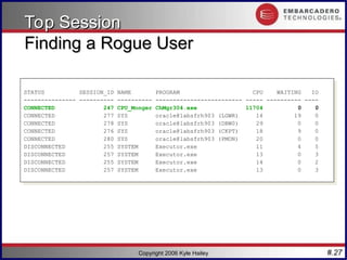 #.27
Copyright 2006 Kyle Hailey
Top Session
Top Session
Finding a Rogue User
Finding a Rogue User
STATUS SESSION_ID NAME PROGRAM CPU WAITING IO
--------------- ---------- ---------- ------------------------- ----- ---------- ----
CONNECTED 247 CPU_Monger ChMgr304.exe 11704 0 0
CONNECTED 277 SYS oracle@labsfrh903 (LGWR) 14 19 0
CONNECTED 278 SYS oracle@labsfrh903 (DBW0) 29 0 0
CONNECTED 276 SYS oracle@labsfrh903 (CKPT) 18 9 0
CONNECTED 280 SYS oracle@labsfrh903 (PMON) 20 0 0
DISCONNECTED 255 SYSTEM Executor.exe 11 4 5
DISCONNECTED 257 SYSTEM Executor.exe 13 0 3
DISCONNECTED 255 SYSTEM Executor.exe 14 0 2
DISCONNECTED 257 SYSTEM Executor.exe 13 0 3
 