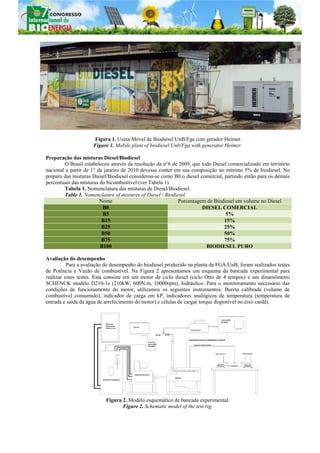 7° CONGRESSO INTERNACIONAL DE BIOENERGIA
SÃO PAULO – SP - 30 DE OUTUBRO A 01 DE NOVEMBRO DE 2012
Figura 1. Usina Móvel de Biodiesel UnB/Fga com gerador Heimer.
Figure 1. Mobile plant of biodiesel Unb/Fga with generator Heimer.
Preparação das misturas Diesel/Biodiesel
O Brasil estabeleceu através da resolução da n°6 de 2009, que todo Diesel comercializado em território
nacional a partir de 1° de janeiro de 2010 devesse conter em sua composição no mínimo 5% de biodiesel. No
preparo das misturas Diesel/Biodiesel considerou-se como B0 o diesel comercial, partindo então para os demais
percentuais das misturas do bicombustível (ver Tabela 1).
Tabela 1. Nomenclatura das misturas de Diesel/Biodiesel.
Table 1. Nomenclature of mixtures of Diesel / Biodiesel.
Nome Porcentagem de Biodiesel em volume no Diesel
B0 DIESEL COMERCIAL
B5 5%
B15 15%
B25 25%
B50 50%
B75 75%
B100 BIODIESEL PURO
Avaliação do desempenho
Para a avaliação do desempenho do biodiesel produzido na planta da FGA/UnB, foram realizados testes
de Potência e Vazão de combustível. Na Figura 2 apresentamos um esquema da bancada experimental para
realizar estes testes. Esta consiste em um motor de ciclo diesel (ciclo Otto de 4 tempos) e um dinamômetro
SCHENCK modelo D210-1e (210kW, 600N.m, 10000rpm), hidráulico. Para o monitoramento necessário das
condições de funcionamento do motor, utilizamos os seguintes instrumentos: Bureta calibrada (volume de
combustível consumido), indicador de carga em kP, indicadores analógicos de temperatura (temperatura de
entrada e saída da água de arrefecimento do motor) e células de carga( torque disponível no eixo cardã).
Figura 2. Modelo esquemático de bancada experimental.
Figure 2. Schematic model of the test rig.
 