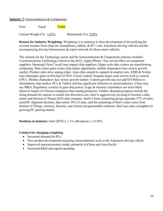 10
Industry 7: Semiconductors & Components
Over Equal Under
Current Weight (%): 1.67% Benchmark (%): 2.02%
Reason for Industry Weighting: Weighting is in response to their development of diversifying the
revenue streams from chips for smartphones, tablets, & PC’s into Automous driving vehicles and the
accompanying driving infrastructure & repair network for these smart vehicles.
The outlook for the Technology sector and the Semiconductors & Components industry includes:
Communications Technology critical in the (IoT), Apple iPhone 7 has mixed effect on component
suppliers, Samsung's Note7 recall may impact chip suppliers, Hyper scale data centers are transforming
computing, Data center gains create chip maker opportunity, mobile chipmakers face slower-growth
market, Product sales drive analog chips, Auto chip content to expand on smarter cars. AMD & Nvidia
lead chipmaker gains in first half of 2016. Cloud vendors' bespoke hyper scale servers look to custom
CPU's. Mobile chipmakers face slower growth market. Content growth may not add $10 Billion to
Smartphone chip market. PC's & Tablets still has significant influence in semiconductors. China may
use M&A, Regulatory scrutiny to gain chip power, Logic & memory chipmakers are more likely
takeover targets of Chinese companies than analog producers. Further, demand prospects include the
rising demand for sensors to install into driverless cars. Intel is aggressively pivoting to become a data
center and Internet of Things (IoT) chip company. Intel's Client computing groups generate 57% of sales,
amid PC shipment declines, data center 29% of sales, and the remaining of Intel’s sales come from
Internet of Things, memory, Security, and Altera's programmable solutions. Intel sees sales strengthen in
growing PC gaming market
Positions in Industry: Intel (INTC): 1.1%, Broadcom ( ): 0.56%
Catalyst for changing weighting:
 Increased demand for PCs
 New product development requiring semiconductors such as the Automous driving vehicle
 Improved macroeconomic trends, primarily in China and Asia-Pacific
 Increased R&D and capital spending
 
