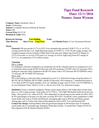 15
Tiger Fund Research
Date: 12/1/2016
Names: Jason Wyman
Company Name: Facebook, Class A
Sector: Technology
Industry: Computer Services Software & Systems
Ticker: FB
Current Price: $ 115.10
Dividend & Yield: 0.0%
Reason for Owning: Core Holding Trade
Time Horizon: Short-Term Long-Term # of Months/Years: 2-3 yrs. Investment Horizon
Thesis:
Financial: FB user growth of 17% in 2015. Low estimated sales growth CAGR 37.1% vs. its 52.3%
average growth the past 3 yrs. High Operating margin of 55.8$% vs. 15.6% for the comps average. The
company strategic activity includes 6 M&A deals in the past year. High Long-Term FCF Margin of
35.1% of revenue vs. its own 27.0% past 5 yr. average, as well as, high Long-Term FCF margin of
35.1% vs. its competitors 2.5% of their revenue.
Valuation:
FB vs. Comps
It is trading at a discount compared to its competitors for all the valuation metrics in comparison to its 2
yr. historical values except for BF EV/Revenue with 42% premium, LF P/BV with 51% premium. FB is
trading at a discount when compared to the BF P/E metric with a 35% discount, BF EV/EBITDA with a
7% discount, BF EV/EBIT 28% discount.
FB vs. Self
FB is also trading at a discount when compared to its own 2 yr. historical averages using the metrics of
BF P/E, BF EV/EBITDA, BF EV/EBIT, and BF EV/Revenue. FB is trading at -1 Standard Deviation at
13.5x from its BF P/E Equity multiple via its 2yr. Multiple average value of 18.0x. Low EV/EBITDA vs.
its own Enterprise Value, which is 13.6x vs. also its own 18.0x 2 yr. historical averages.
Qualitative: From a valuation standpoint, FB has a price target which is 34% higher than current stock
price vs. 6.4% Comps average. Total return 10.3% YTD vs. 3.0% S&P 500 Internet Software & Services
Index. Also, positive 1yr. return of 8.9%. FB is dependent on advertising revenue which was 89%, 92%,
& 95% percentages of revenue over the years covering 2013-2015. Facebook’s main competition is other
social media sites such as Twitter and Pinterest, messaging apps such as WeChat and Skype, picture
sharing apps such as Twitter and virtual reality platforms such as HTC Vive and Samsung VR.
Catalyst for change: Gaining Market share & growth percentages in FB business lines in Facebook
social media site w/ messenger app, Instagram, WhatsApp, Oculus. 12-month Price Target of $154.70,
Price Spread of $39.30, Return Potential 34.06%.
 