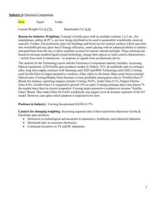 7
Industry 4: Electronic Components
Over Equal Under
Current Weight (%): 0.17% Benchmark (%): 0.16
Reason for Industry Weighting: Corning’s Gorilla glass with its multiple versions 1,2,3 etc., for
smartphones, tablets & PC’s, are now being retrofitted to be used in automobile windshields, moon &
sunroofs. Further, Electrochromic glass for buildings and home use for exterior surfaces which auto tints
into switchable privacy glass that is Energy-efficiency, smart glazing with an enhanced ability to redirect
unwanted heat from the sun or allow sunshine to enter for natural warmth and light. These solutions are
based on siloxane-enabled liquid crystal technology, change their optical or solar control characteristics
– switch from clear to translucent – in response to signals from an electronic driver.
The outlook for the Technology sector and the Electronics Components industry includes: increasing
Optical equipment, LCD Gorilla glass products market in Tablets, TV's, & notebooks aids in corning's
sales, long term supply contracts with Samsung until 2025 and BOE Technology until 2028, Corning
used Gorilla Glass to target automotive windows, Fiber cables to the home, Data center boost corning's
Optical sales. Corning Display Glass business is most profitable among peers due to "Gorilla Glass 4"
Brand, for instance, operating margins include: Corning 30.4%, Asahi Glass 8.1%, Nippon Electric
Glass 8.6%. Gorilla Glass 4 is expected to growth 10% in sales. Corning estimates that it has almost 7x
the market share than its closest competitor. Corning target automotive windows to increase "Gorilla
Glass" Brand. They make Glass for Ford's windshield, rear engine cover & acoustic separator of the GT
model. However, auto glass initial adoption is expected to be slow.
Positions in Industry: Corning Incorporated (GLW) 0.17%
Catalyst for changing weighting: Increasing segment sales of their auto/home/electronic Gorilla &
Electronic glass products.
 Slowdown in technological advancement in automotive, healthcare, and industrial industries
 Decreased sales in consumer electronics
 Continued slowdown in TV and PC shipments
 