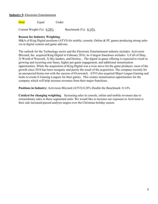 8
Industry 5: Electronic Entertainment
Over Equal Under
Current Weight (%): 0.28% Benchmark (%): 0.14%
Reason for Industry Weighting:
M&A of King Digital positions (ATVI) for mobile, console, Online & PC games producing strong sales
via in digital content and game add-ons.
The outlook for the Technology sector and the Electronic Entertainment industry includes: Activision
Blizzard, Inc. acquired King Digital in February 2016, its 4 largest franchises includes: 1) Call of Duty,
2) World of Warcraft, 3) Sky-landers, and Destiny... The digital in-game offering is expected to result in
growing and recurring user bases, higher per-game engagement, and additional monetization
opportunities. While the acquisition of King Digital was a wise move for the game producer, most of the
growth since 2016 has been inorganic and purely the result of the acquisition. The company recently hit
an unexpected home-run with the success of Overwatch. ATVI also acquired Major League Gaming and
looks to create E-Gaming Leagues for their games. This creates monetization opportunities for the
company which will help increase revenues from their major franchises.
Positions in Industry: Activision Blizzard (ATVI) 0.28% Double the Benchmark: 0.14%
Catalyst for changing weighting: Increasing sales in console, online and mobile revenues due to
extraordinary sales in these segmented units. We would like to increase our exposure to Activision is
their sale increased passed analysts targets over the Christmas holiday season.
 