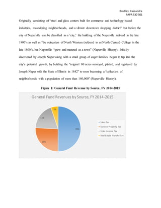 Bradley,Cassandra
PAPA 530-501
Originally consisting of “steel and glass centers built for commerce and technology-based
industries, meandering neighborhoods, and a vibrant downtown shopping district” but before the
city of Naperville can be classified as a ‘city,’ the building of the Naperville railroad in the late
1800’s as well as “the relocation of North Western (referred to as North Central) College in the
late 1800’s, but Naperville “grew and matured as a town” (Naperville History). Initially
discovered by Joseph Naper along with a small group of eager families began to tap into the
city’s potential growth, by building the “original 80 acres surveyed, platted, and registered by
Joseph Naper with the State of Illinois in 1842” to soon becoming a “collection of
neighborhoods with a population of more than 140,000” (Naperville History).
Figure 1: General Fund Revenue by Source, FY 2014-2015
29%
15%
11%
3%
General Fund Revenues by Source, FY 2014-2015
Sales Tax
General Property Tax
State Income Tax
Real Estate Transfer Tax
 