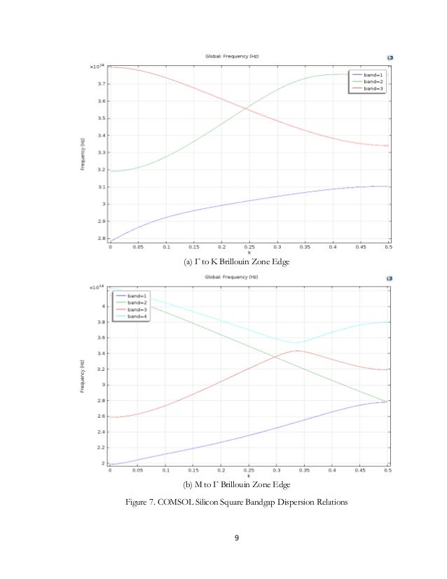 Polystyrene pdf image