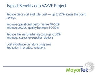 Typical Benefits of a VA/VE Project
Reduce piece cost and total cost — up to 26% across the board
savings
Improve operational performance 40-50%
Improve product quality between 30-50%
Reduce the manufacturing costs up to 30%
Improved customer-supplier relations
Cost avoidance on future programs
Reduction in product variations
 
