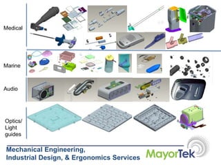 Mechanical Engineering,
Industrial Design, & Ergonomics Services
Medical
Marine
Audio
Optics/
Light
guides
 