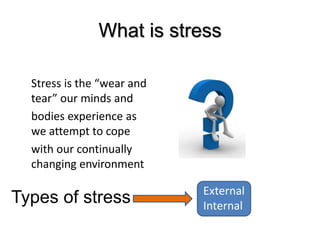 What is stress
Stress is the “wear and
tear” our minds and
bodies experience as
we attempt to cope
with our continually
changing environment
External
Internal
Types of stress
 