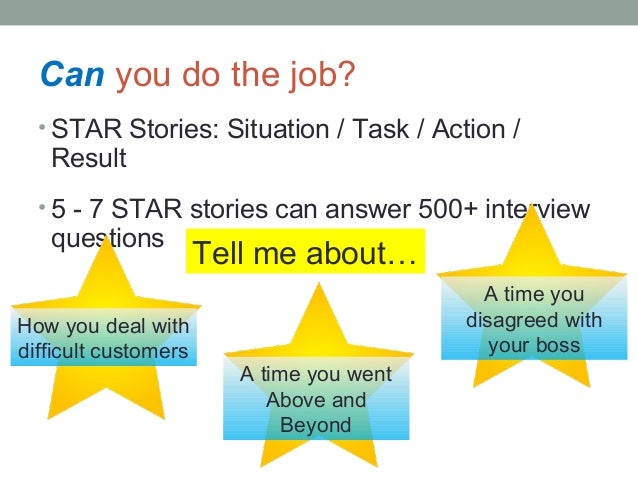 interview questions star interview questions star
