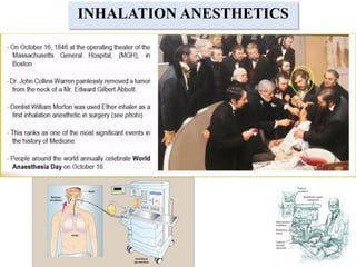 INHALATION ANESTHETICS
 