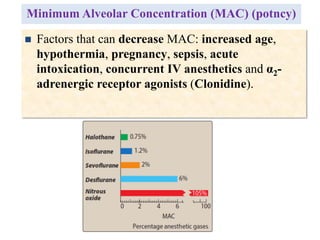 Minimum Alveolar Concentration (MAC) (potncy)
 Factors that can decrease MAC: increased age,
hypothermia, pregnancy, sepsis, acute
intoxication, concurrent IV anesthetics and α2-
adrenergic receptor agonists (Clonidine).
 