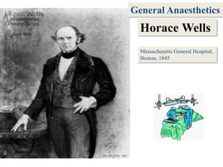 3
General Anaesthetics
Horace Wells
Massachusetts General Hospital,
Boston, 1845
 