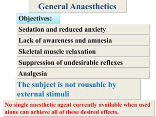 6
General Anaesthetics
The subject is not rousable by
external stimuli
Objectives:
Sedation and reduced anxiety
Lack of awareness and amnesia
Skeletal muscle relaxation
Suppression of undesirable reflexes
No single anesthetic agent currently available when used
alone can achieve all of these desired effects.
Analgesia
 