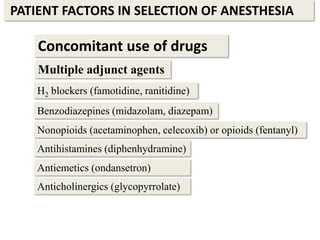PATIENT FACTORS IN SELECTION OF ANESTHESIA
Concomitant use of drugs
Multiple adjunct agents
H2 blockers (famotidine, ranitidine)
Benzodiazepines (midazolam, diazepam)
Nonopioids (acetaminophen, celecoxib) or opioids (fentanyl)
Antihistamines (diphenhydramine)
Antiemetics (ondansetron)
Anticholinergics (glycopyrrolate)
 