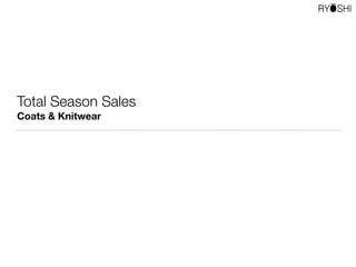 Total Season Sales
Coats & Knitwear
 