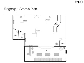 Flagship - Store’s Plan
 