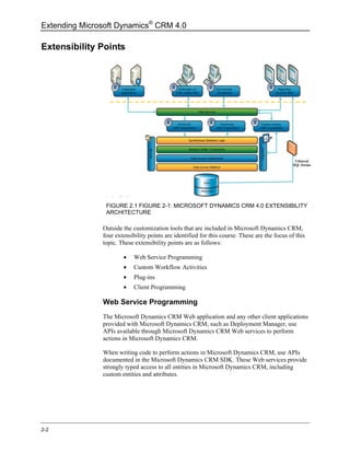 Extending Microsoft Dynamics® CRM 4.0

Extensibility Points




                FIGURE 2.1 FIGURE 2-1: MICROSOFT DYNAMICS CRM 4.0 EXTENSIBILITY
                ARCHITECTURE

               Outside the customization tools that are included in Microsoft Dynamics CRM,
               four extensibility points are identified for this course. These are the focus of this
               topic. These extensibility points are as follows:

                       •   Web Service Programming
                       •   Custom Workflow Activities
                       •   Plug-ins
                       •   Client Programming

               Web Service Programming
               The Microsoft Dynamics CRM Web application and any other client applications
               provided with Microsoft Dynamics CRM, such as Deployment Manager, use
               APIs available through Microsoft Dynamics CRM Web services to perform
               actions in Microsoft Dynamics CRM.

               When writing code to perform actions in Microsoft Dynamics CRM, use APIs
               documented in the Microsoft Dynamics CRM SDK. These Web services provide
               strongly typed access to all entities in Microsoft Dynamics CRM, including
               custom entities and attributes.




2-2
 