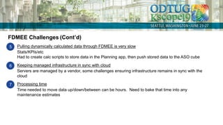 Client Success Story - Oracle FDMEE is the Cloud Data Hub at Legg Mason ...