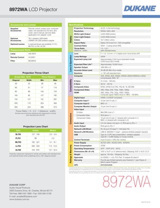 8972WA LCD Projector
Specifications

Accessories and Lenses

3LCD, 3 chip technology

Resolution

WXGA 1280 x 800

White Light Output

4,000 ANSI lumens

Color Light Output

4,000 ANSI lumens

Colors

16.7 million colors

Aspect Ratio

Native 16:10 and 4:3 / 16:9 compatible

Replacement Parts

Contrast Ratio
Throw Ratio
(distance : width)

3000 : 1 (using active IRIS)
1.5 - 2.2:1
(with standard lens)

Lamp

Lens

F = 1.9 – 2.9 mm / x 1.2 digital zoom, focus  lens shift

Lamp Wattage
Expected Lamp Life*

245W
Approximately 2,500 hours (standard mode)
4,000 hours (Eco mode)

Expected Filter Life**

Approximately 15,000 hours

Speaker Output

16W (8W x 2)

Acoustic Noise Level

35 dB (29 dB in Eco mode)

Keystone
Computer

+/- 35º with standard lens
VGA, SVGA, XGA, WXGA, WXGA+/SXGA/WSXGA+/UXGA
(compressed), MAC 16

H-Sync

31.5 kHz - 106 kHz

V-Sync

56 Hz - 120 Hz

Composite Video

NTSC, NTSC4.43, PAL, PAL-M, -N, SECAM

Component Video
HDMI

480i, 480p, 576i, 720p, 1080i, 1080p
480i, 480p, 576i, 720p, 1080i, 1080p,
Computer signal TMDS Clock 27 MHz - 150 MHz

Digital Input

HDMI x 2 (HDCP compliant)

Computer Input 1

15-pin mini D-sub x 1

Remote control, power cord, computer
cable, one standard SL702 lens, lens
cover, user's manual, security label,
application CD, adapter cover

Optional
Accessories

TB-1 wireless USB tablet,
USBWL11N USB wireless adapter

Optional Lenses

Display

Projection Technology

Supplied
Accessories

4 optional lenses are available: FL701,
ML703, LL704, UL705

Remote Control

HL02801

Filter

Lens  Operation

456-8970

MU06642

Projection Throw Chart
Throw Distance

Diagonal

Width

Min

Max

30

25

39

58

60

51

77

115

Compatibility

Screen Size 16:10

80

68

102

154

100

85

127

192

150

127

191

287

200

170

254

383

Computer Input 2

BNC x 5

300

254

380

573

Computer Monitor Output

15-pin mini D-sub x 1

Video Input

Connectors

Throw Ratio: 1.5 - 2.2 : 1 (distance : width)
Screen size and throw distance are measured in inches
with standard lens SL702.

S-Video

Mini DIN 4-pin x 1

Composite Video
Component Video

RCA jack x 1
15-pin mini D-sub x 1 (shared with computer In 1)
BNC x 3 (shared with computer In 2)

Lens

Inches

SL702

127 - 192

RJ-45 port (10 base-T / 100 base-TX)

Network LAN Wireless
USB

3.2 - 4.9

RCA jack (L/R) x 1

Network LAN Wired

Meters

3.5 mm stereo mini jack x 2, RCA jack (L/R) x 1

Audio Output

Projection Lens Chart

Audio Input

USB-A, IEEE802.11 b/g/n - optional wireless adapter required
Type A x 2 (PC-less presentation, wireless adapter)
Type B x 1 (USB display or mouse control)

88

2.2

Control Terminals

9-pin D-sub x 1 (RS-232 control)

162 - 321

4.1 - 8.1

Power Supply

AC100-120V / AC220-240V, 50/60Hz

LL704

305 - 520

7.8 - 13.2

Power Consumption

375W

Operating Temperature

32ºF - 104ºF (0ºC - 40ºC)

Dimensions (W x D x H)

19.6 x 15.6 x 5.3 (without lens) / Shipping 19.6 x 15.6 x 5.3

Weight

approx. 18.5 lbs. / Shipping 18.5 lbs.

Approvals
Warranty

UL 60950-1 / cUL FCC Part 15 subpart B class A
Five (5) year limited warranty plus Dukane’s 1 year Peace of
Mind Loaner Program

UPC

605194002849

UL705

516 - 879

13.1 - 22.3

Projection distances measured in inches and meters with standard lens
and optional lenses when projecting onto a 100 diagonal screen.

Ratings  Warranty

FL701
ML703

*	
Actual lamp life will vary by individual lamp and based on environmental conditions, selected operating mode, user settings and usage. Hours of average
lamp life specified are not guaranteed and do not constitute part of the product or lamp warranty. Lamp brightness decreases over time.
**	 ctual filter life will vary by individual filter and based on environmental conditions, selected operating mode, user settings and usage. Hours of average
A
filter life specified are not guaranteed and do not constitute part of the product warranty.

DUKANE CORP
Audio Visual Products
2900 Dukane Drive, St. Charles, Illinois 60174
Toll-free: 888-245-1966 • Fax: 630-584-5156
E-mail: avsales@dukane.com
www.dukane.com/av

8972WA
HI0176-02/13

 