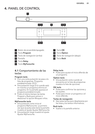 4. PANEL DE CONTROL
1
32 4 5 6
78910
1 Botón de encendido/apagado
2 Tecla Program
3 Tecla de navegación (arriba)
4 Pantalla
5 Tecla Delay
6 Tecla MyFavourite
7 Tecla OK
8 Tecla Option
9 Tecla de navegación (abajo)
10 Tecla Back
4.1 Comportamiento de las
teclas
Program tecla
• Con una corta pulsación se pasa a la
lista de programas. Programa
predeterminado: ECO.
• Una pulsación larga (3 s) cuando está
en marcha un programa elimina el
programa. En la pantalla aparece el
programa predeterminado.
• Pulse al mismo tiempo las teclas
Program y Back para activar o
desactivar la opción Bloqueo niños.
MyFavourite tecla
• Una pulsación corta inicia el
programa MyFavourite. La primera
vez que se pulsa esta tecla la pantalla
muestra el ajuste Ajustar MyFavourite.
• Una pulsación larga muestra el ajuste
Ajustar MyFavourite.
Delay tecla
• Pulse para ajustar el inicio diferido de
un programa.
Option tecla
• Una pulsación corta cuando se
encuentra en la lista de programas
muestra la lista de opciones.
OK tecla
• Pulse para confirmar las opciones y
los ajustes.
• Pulse para iniciar un programa o el
inicio diferido.
Teclas de navegación
• Use estas teclas para desplazarse por
las listas y los textos informativos.
Back tecla
• Vuelve a la pantalla anterior.
ESPAÑOL 29
 